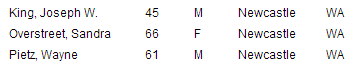 MarathonParticipants